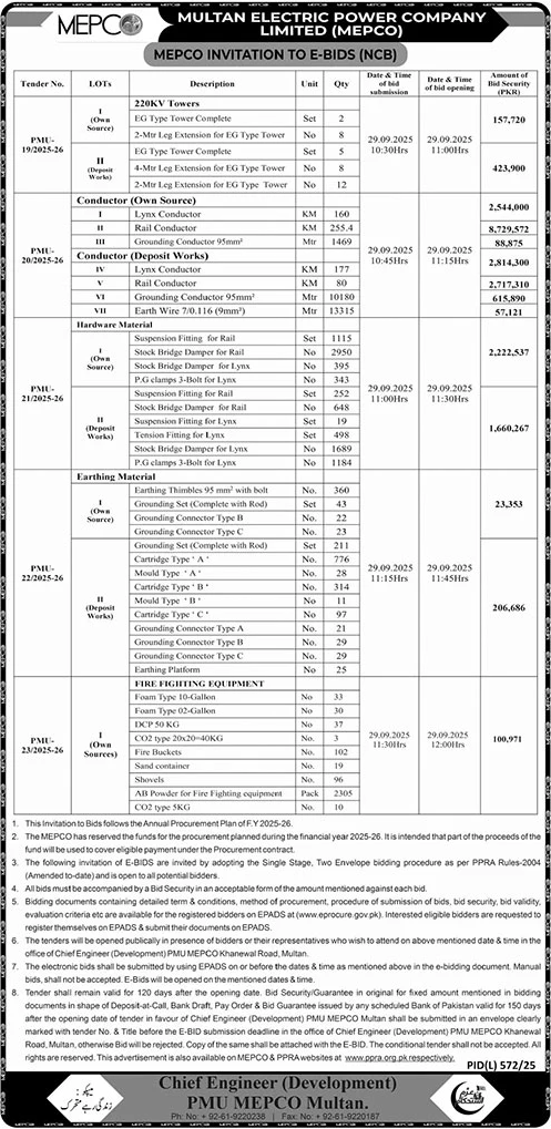 MEPCO Multan Tender Notice